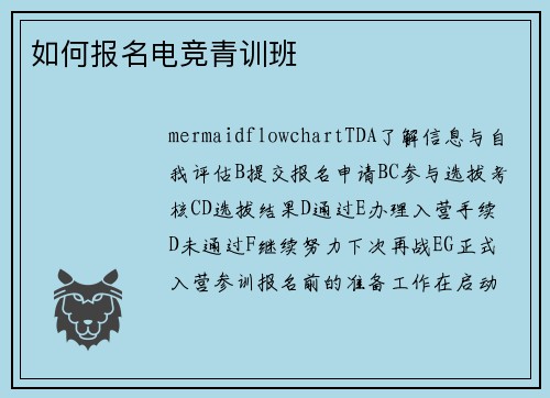 如何报名电竞青训班
