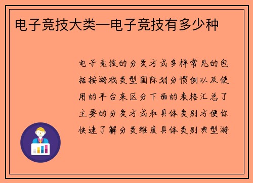 电子竞技大类—电子竞技有多少种